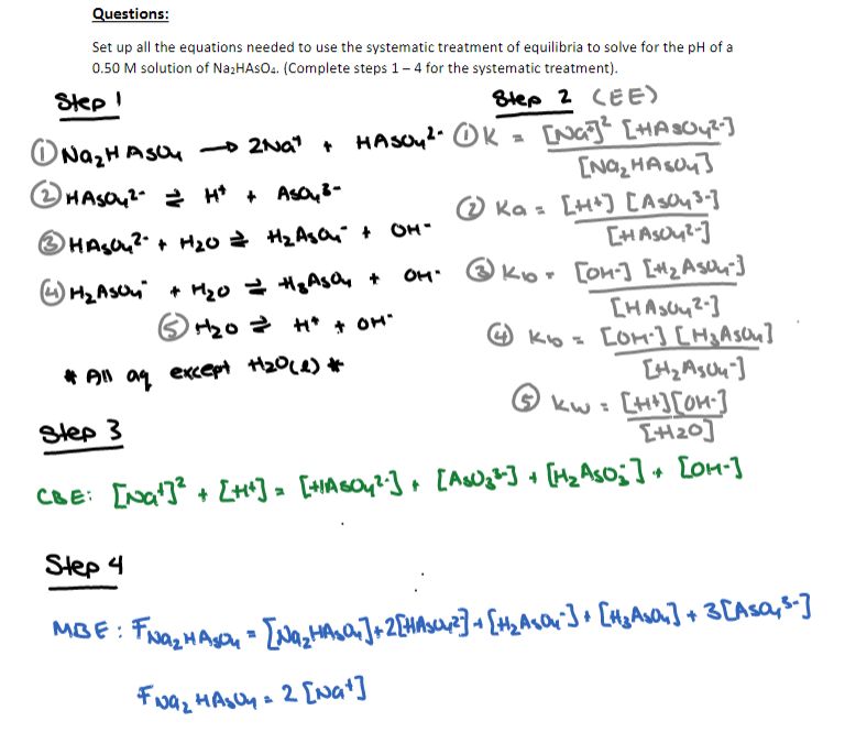 Solved This Solution Below Is Incorrect Please List 8 Errors | Chegg.com