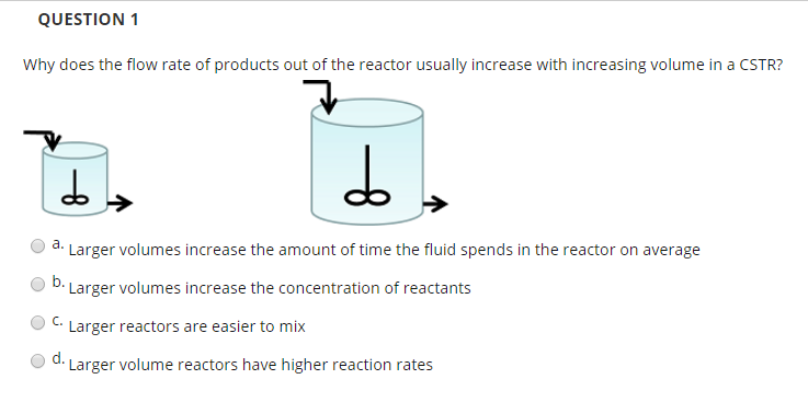 Solved QUESTION 1 Here is the type of question that reactor | Chegg.com