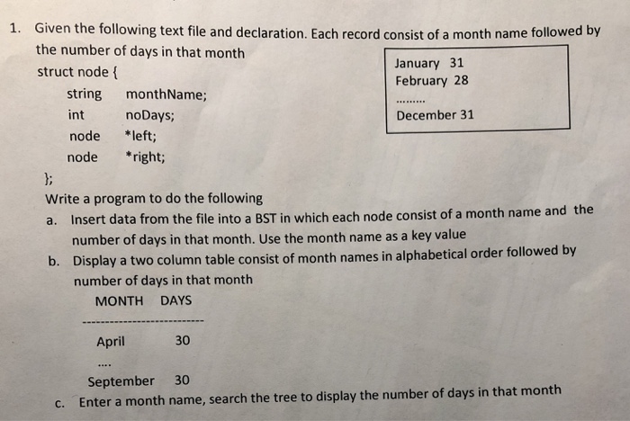 Solved Given the following text file and declaration. Each | Chegg.com