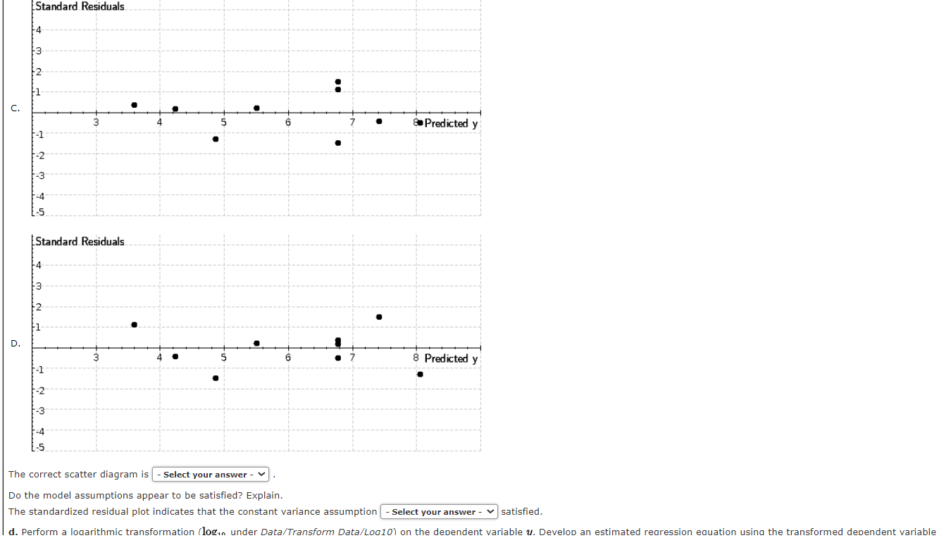 Solved Consider the following data for two variables, x and | Chegg.com