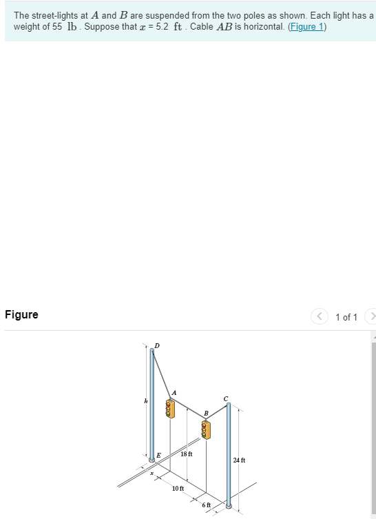 Solved The street-lights at A and B are suspended from the | Chegg.com