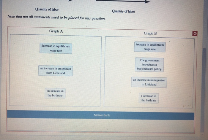 solved-graphs-show-the-market-labor-supply-ls-curve-for-chegg