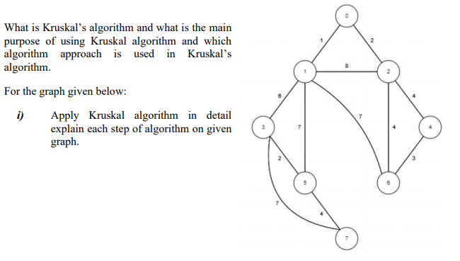 Solved What Is Kruskal's Algorithm And What Is The Main | Chegg.com