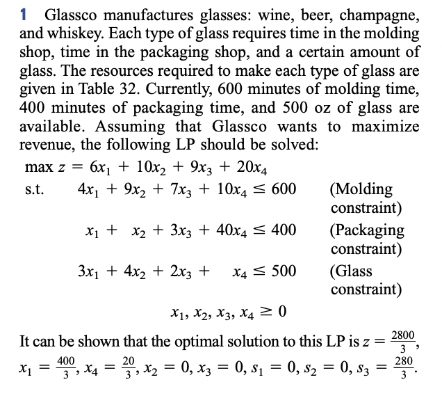 1 Glassco manufactures glasses: wine, beer, champagne, and whiskey. Each type of glass requires time in the molding shop, tim