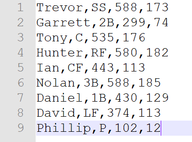 Solved In Python, please code the following homework | Chegg.com