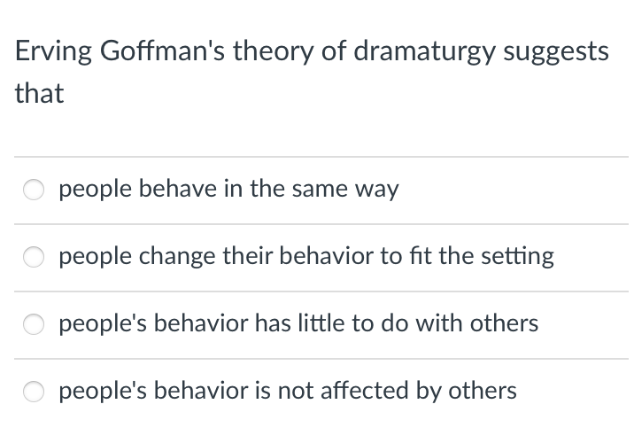 Stigmatisierung in Barrieren der Anerkennung: How Goffman’s Theory Explains the Silent Shame of Labeled Lives