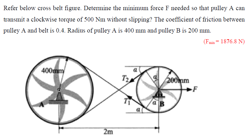 cross pulley