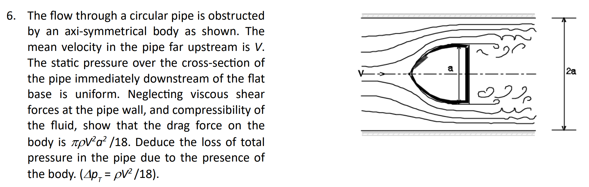 Solved 6. The flow through a circular pipe is obstructed by | Chegg.com