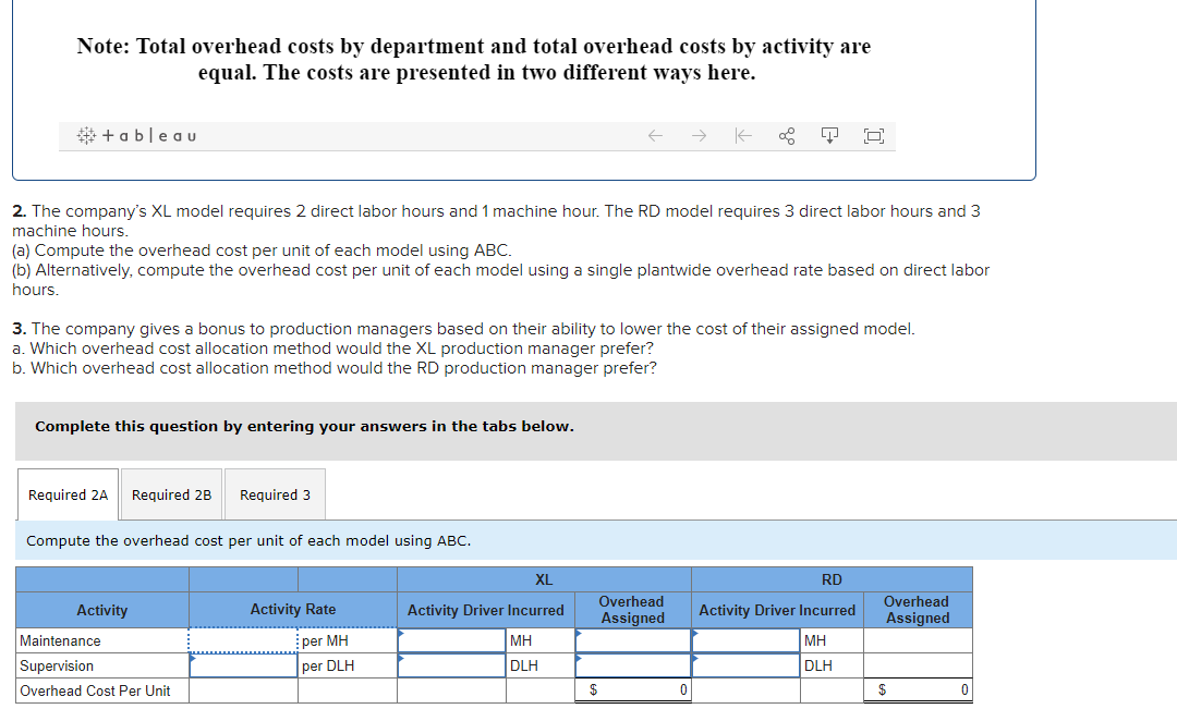 solved-chrom-co-manufactures-two-models-the-xl-and-rd-it-chegg