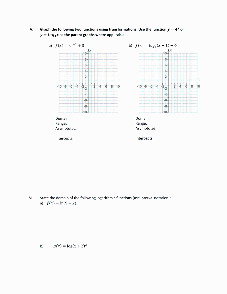 Solved V. Graph the following two functions using | Chegg.com