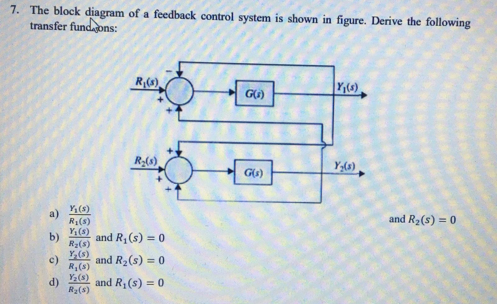 Solved 7. The block diagram of a feedback control system is | Chegg.com