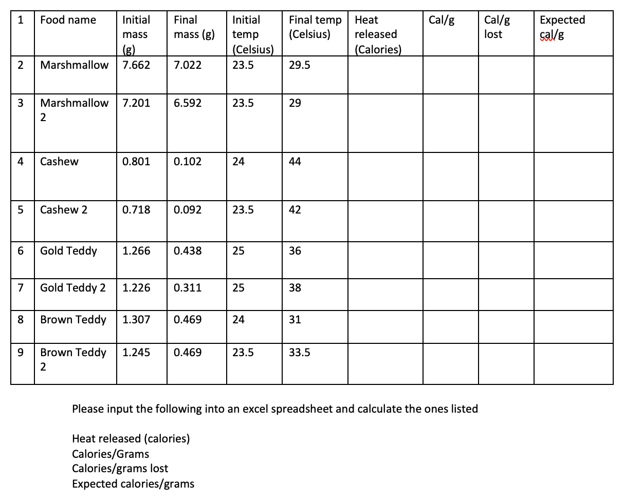 solved-please-input-the-following-into-an-excel-spreadsheet-chegg