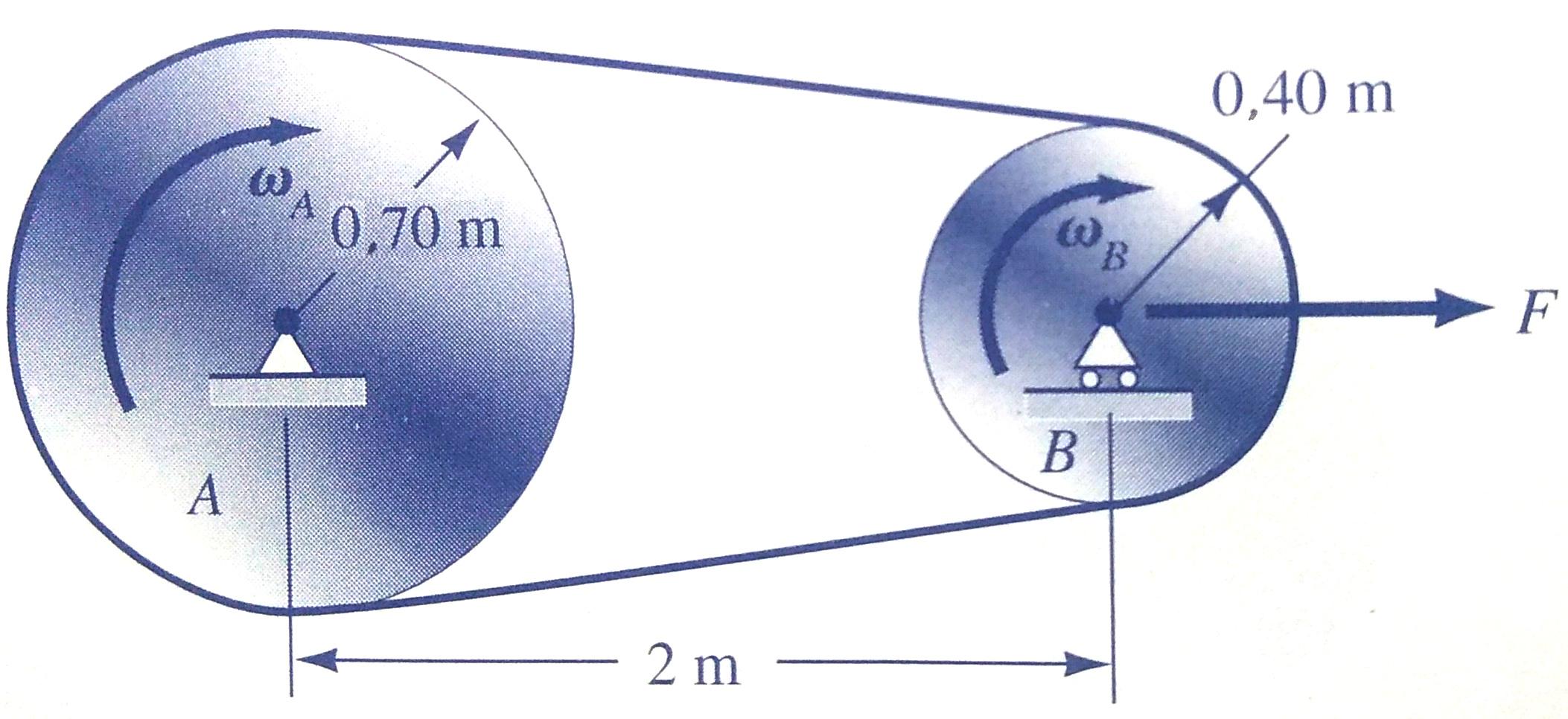 Solved Pulley B Is Driven By A Diesel Engine And Drives | Chegg.com