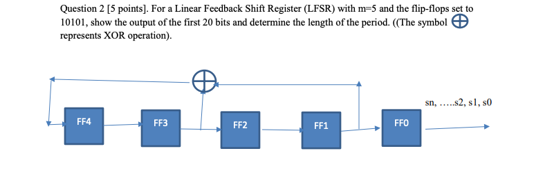 linear feedback shift register digital logic