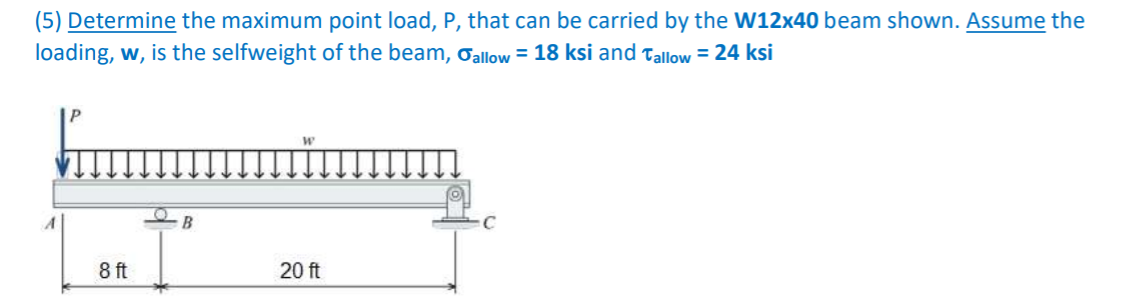 Solved (5) Determine the maximum point load, P, that can be | Chegg.com