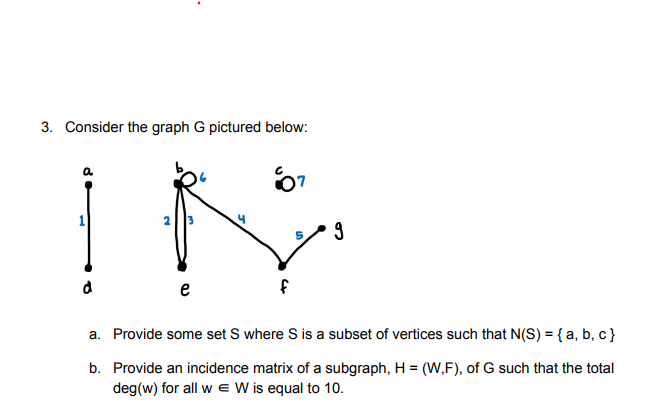 Solved Consider The Graph G Pictured Below A Provide So Chegg Com