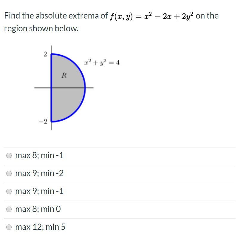 Solved Find The Absolute Extrema Of F X Y X2 2x 2 Chegg Com