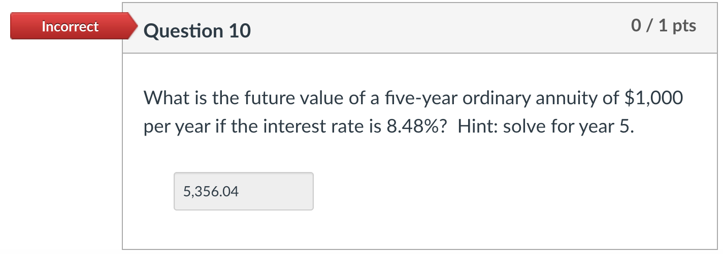 Solved Incorrect Question 10 0 / 1 pts What is the future | Chegg.com
