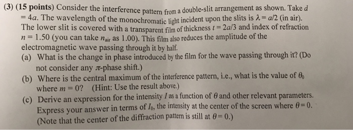 Solved Consider the interference pattern from a double-slit | Chegg.com