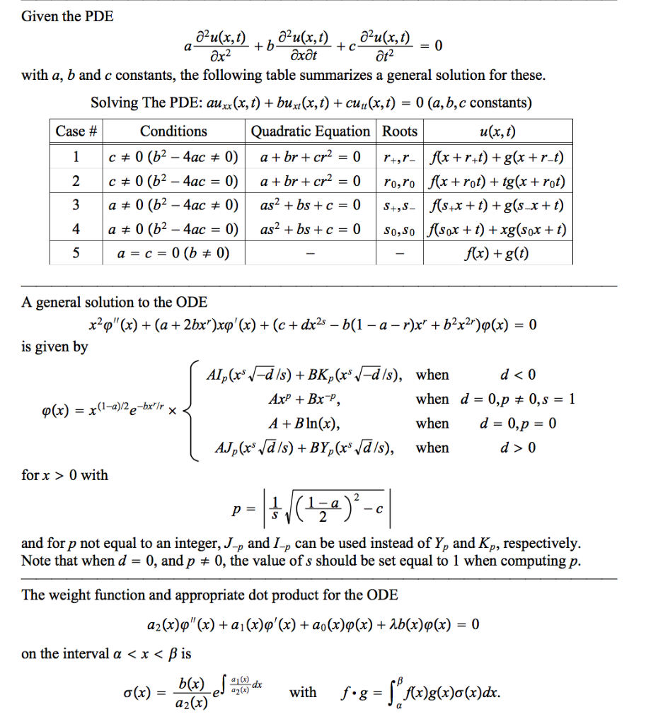 Determine The Complete Solution To The Heat Equati Chegg Com