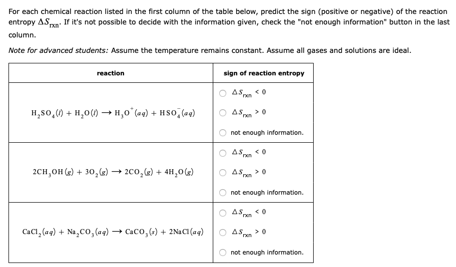 Solved For each chemical reaction listed in the first column | Chegg.com