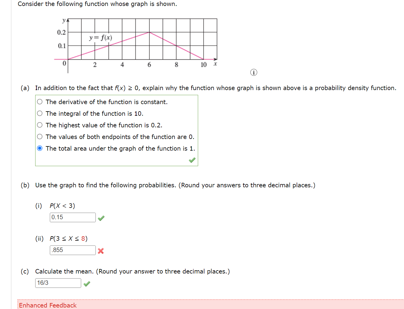 Solved Consider the following function whose graph is shown. | Chegg.com