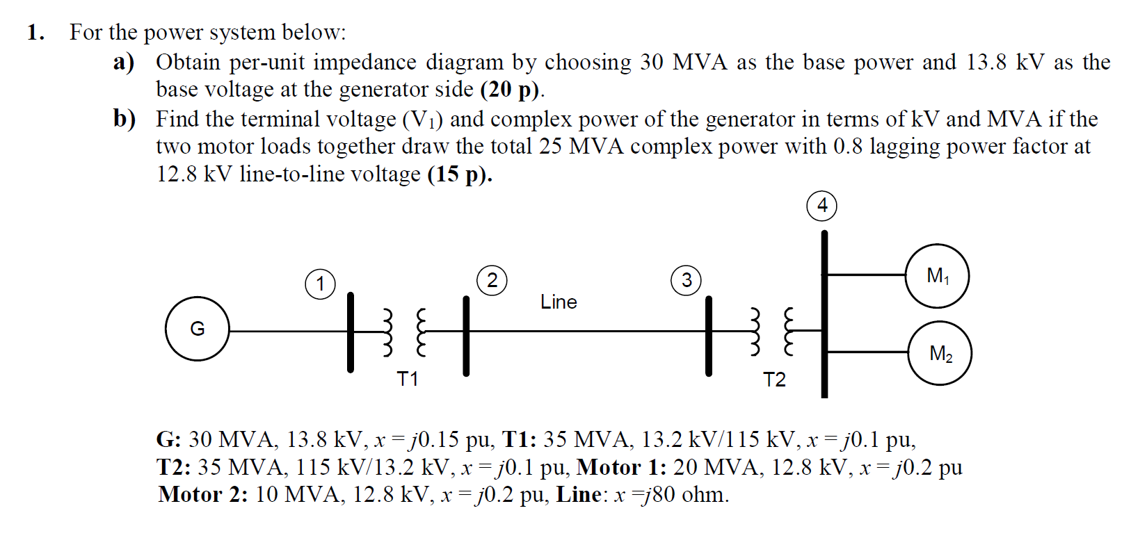 Solved For the power system below:a) Obtain per-unit | Chegg.com