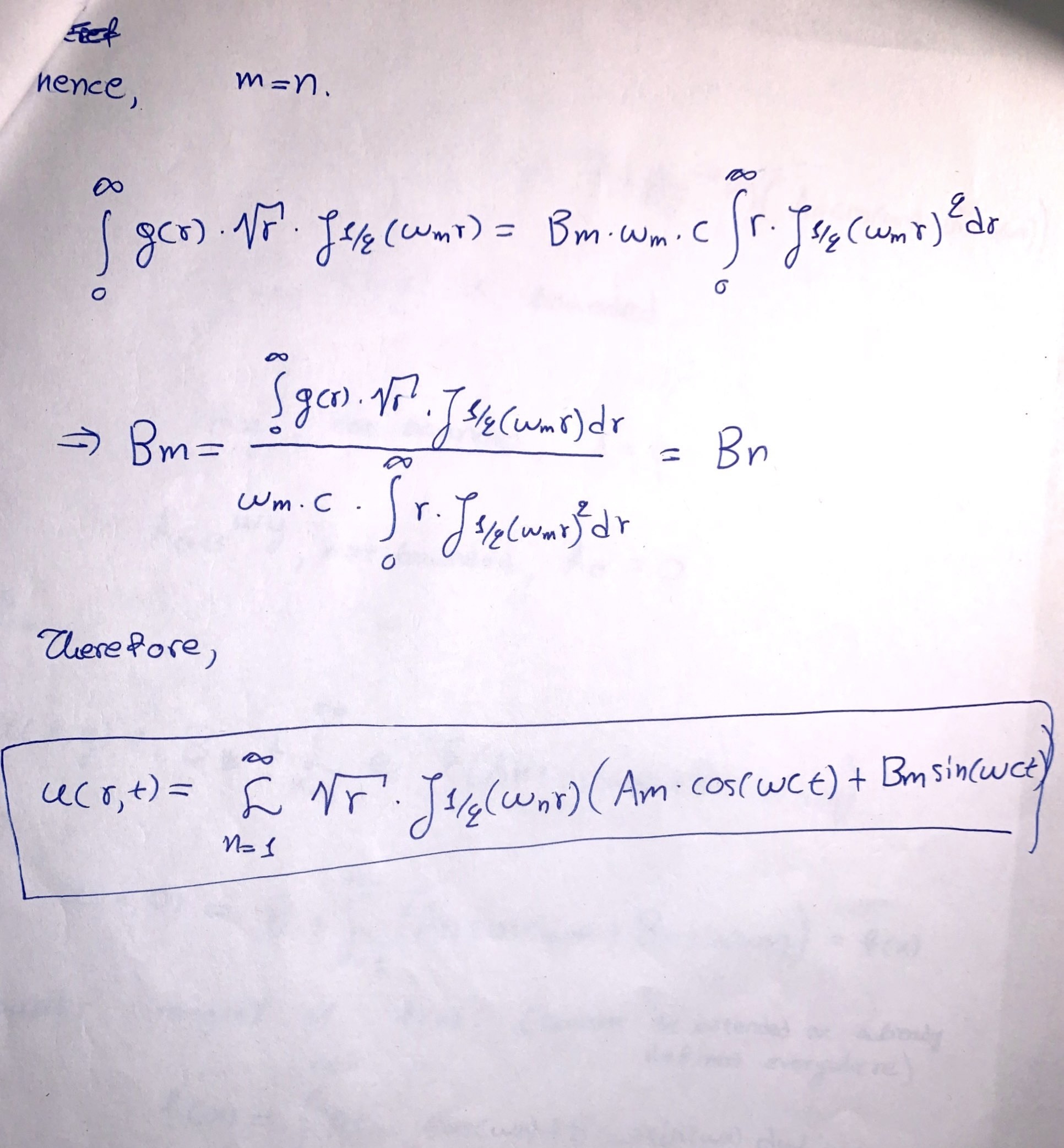 Solved For the exercise below, I have attached my partially | Chegg.com
