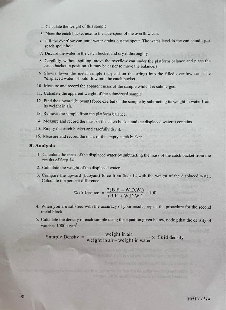 archimedes principle experiment discussion