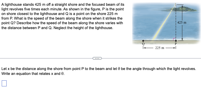 Solved A lighthouse stands 425 m off a straight shore and | Chegg.com