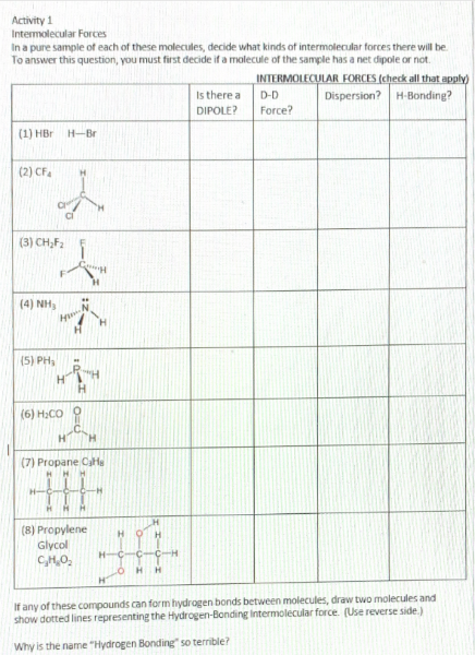 Solved Activity 1 Intermolecular Forces In a pure sample of | Chegg.com