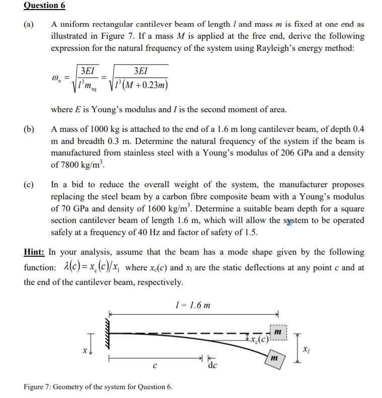 Resonant Frequency Of A Cantilever Beam - The Best Picture Of Beam