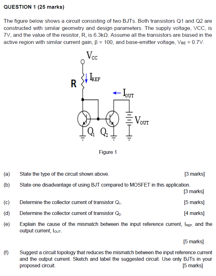 QUESTION 1 (25 ﻿marks)The figure below shows a | Chegg.com