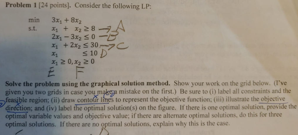 Solved Problem 1 [24 points). Consider the following LP: min | Chegg.com