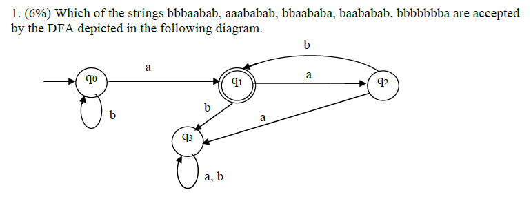 Solved 1. (6%) Which Of The Strings Bbbaabab, Aaababab, | Chegg.com