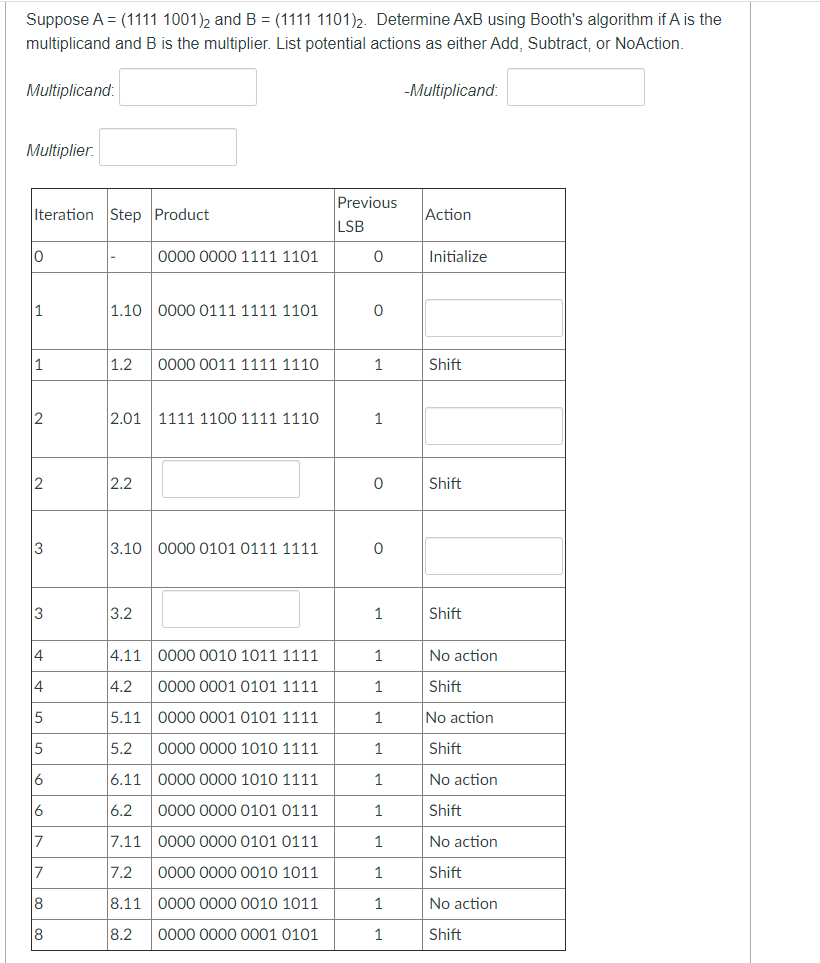 Solved Suppose A = (1111 1001)2 and B = (1111 1101)2. | Chegg.com