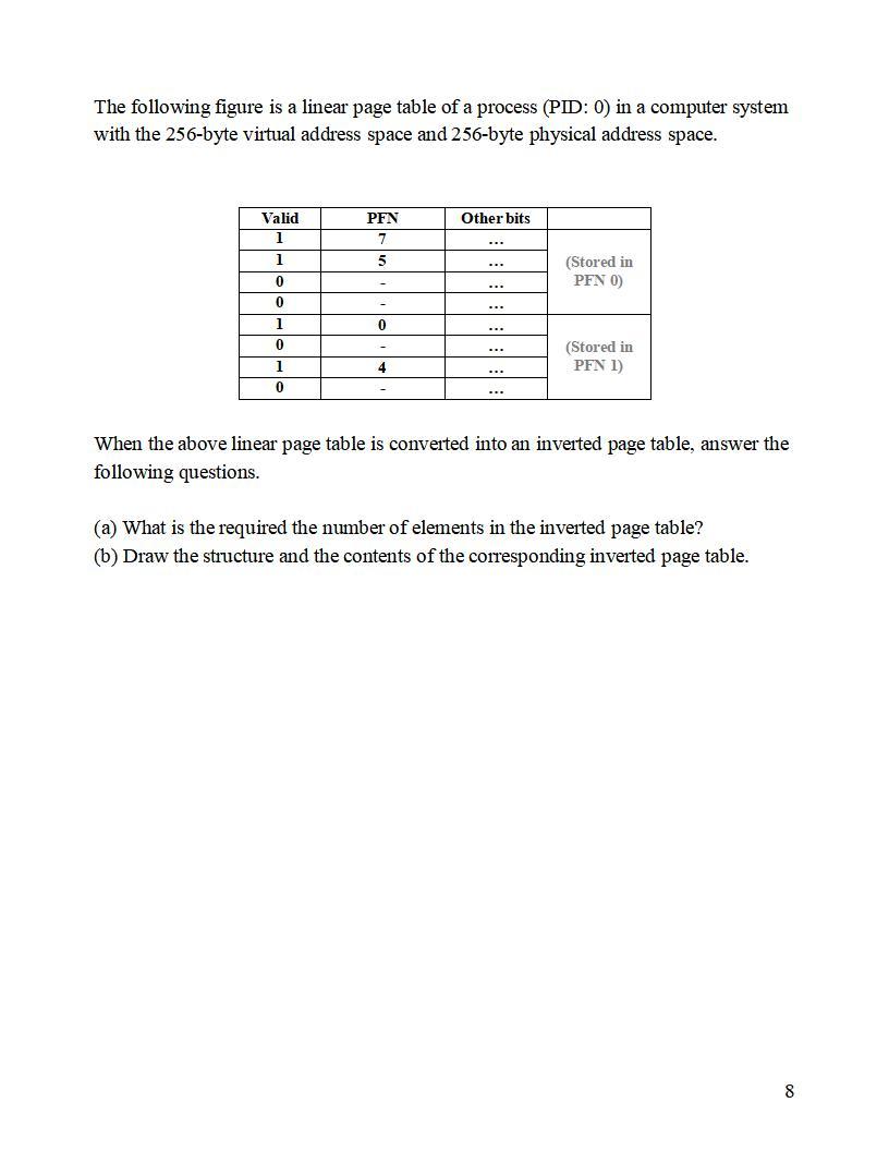 The following figure is a linear page table of a process (PD: 0) in a computer system with the 256-byte virtual address space