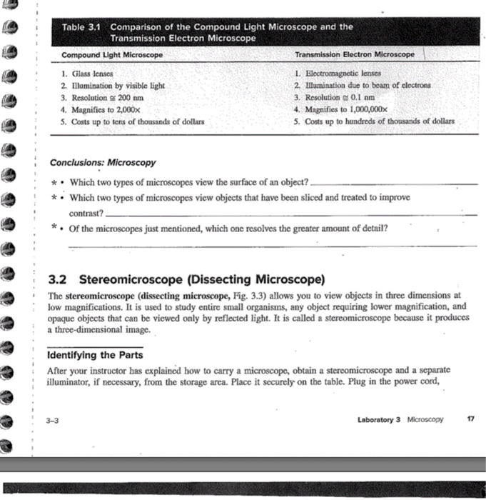 Label the parts of the microscopes, and also answer | Chegg.com