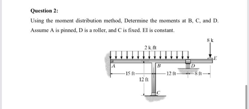 Solved Question 2: Using The Moment Distribution Method, | Chegg.com