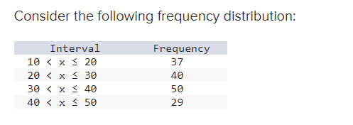 Solved Consider the following frequency distribution: | Chegg.com