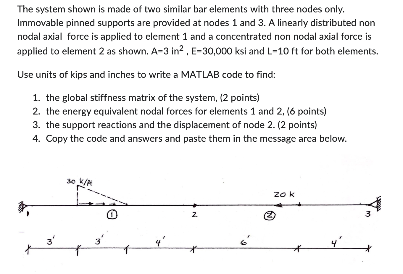 Solved The system shown is made of two similar bar elements | Chegg.com