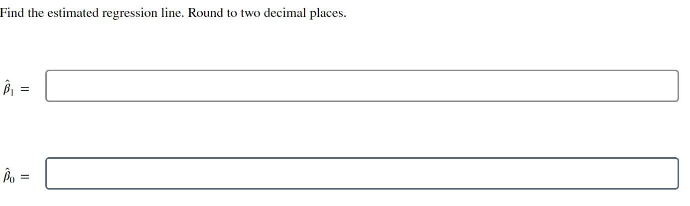 Find the estimated regression line. Round to two decimal places.
\[
\hat{\beta}_{1}=
\]
\( \hat{\beta}_{0}: \)