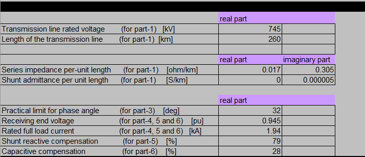 Solved Part 5: (24 marks) Figure 2: Transmission line with