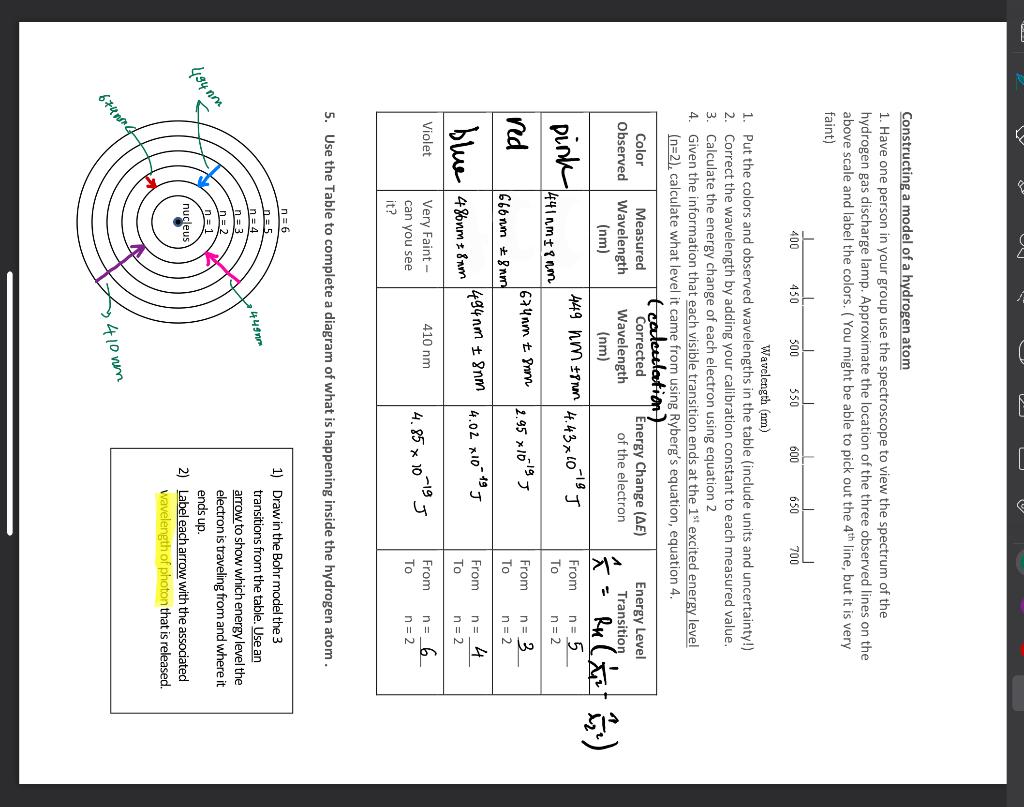 Solved Constructing a model of a hydrogen atom 1. Have one | Chegg.com