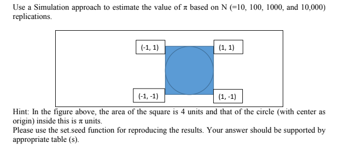 The following problem is to be done in R language | Chegg.com
