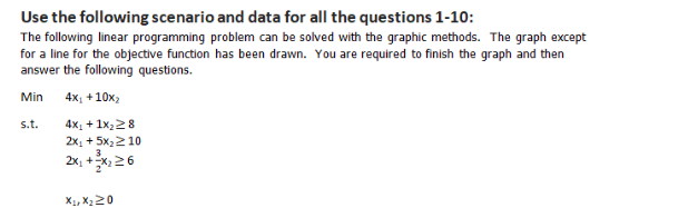 Solved Use The Following Scenario And Data For All The | Chegg.com