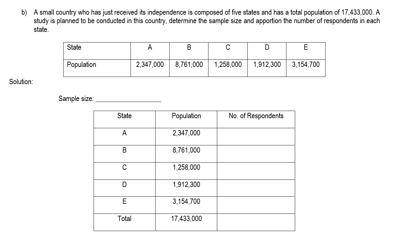 slovins formula