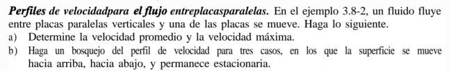 Perfiles de velocidadpara el flujo entreplacasparalelas. En el ejemplo \( 3.8-2 \), un fluido fluye entre placas paralelas ve