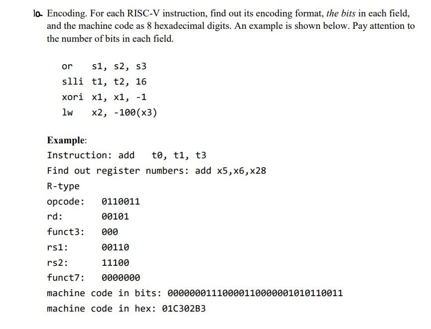 Solved lo Encoding. For each RISC-V instruction, find out | Chegg.com