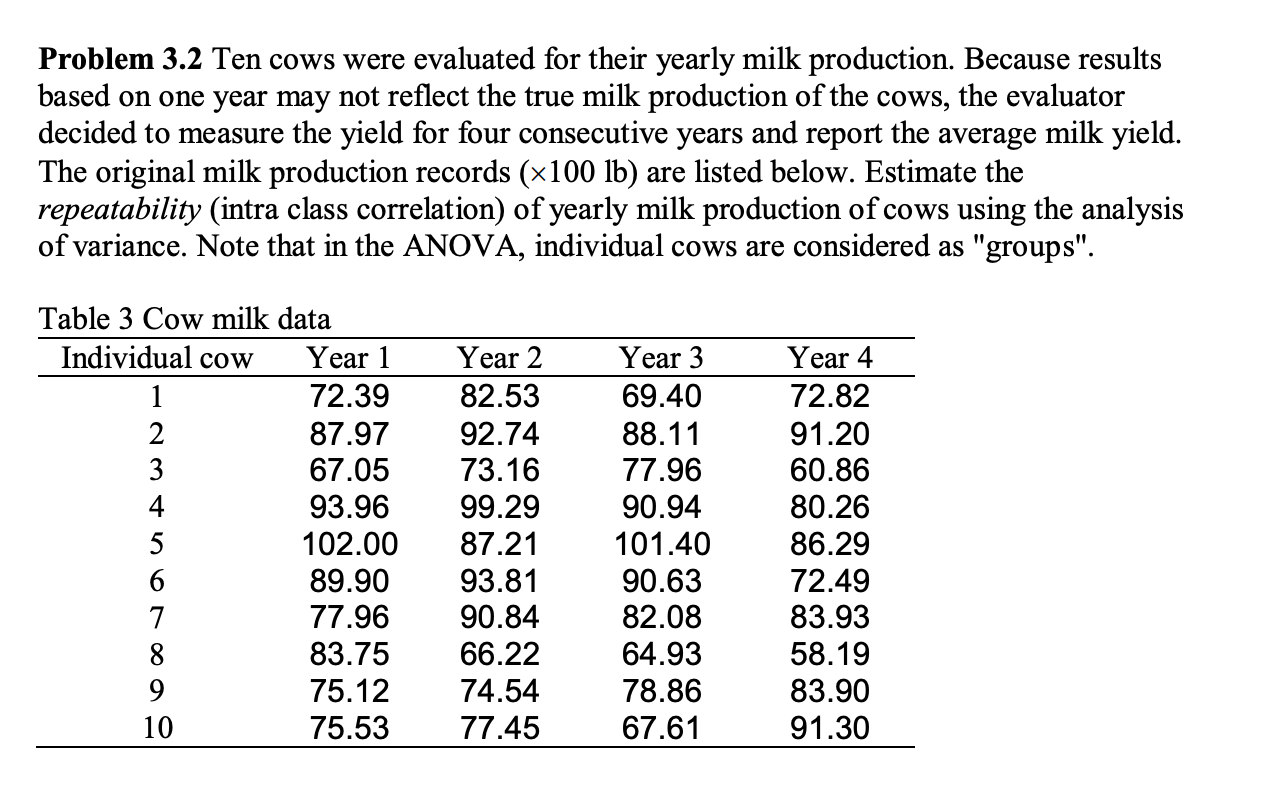 Not milk brand picture